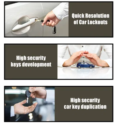 Seattle Liberty Locksmith Seattle, WA 206-408-8181